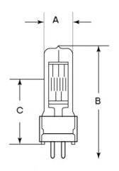 Sylvania FTL CP72/CP43 (FTM)