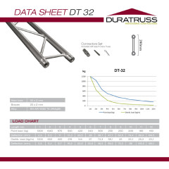 Dura Truss DT 32-450